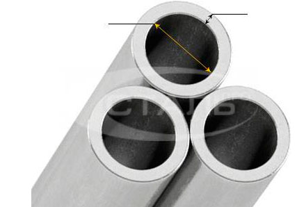 Черный металлопрокат: производство и продажа Черный металлопрокат: производство и продажа